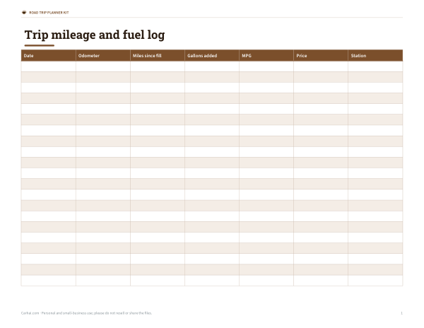Preview of Printable Mileage Log Sheet